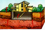 New_Jersey_Radon_Testing