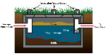 New_Jersey_Septic_Tank_Inspections
